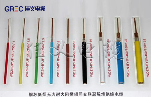 塑料絕緣電線和軟線 塑料絕緣電線和軟線