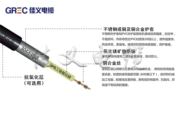 吉林 YRTHGYA礦物質絕緣油井加熱黄瓜视频成年污廠家